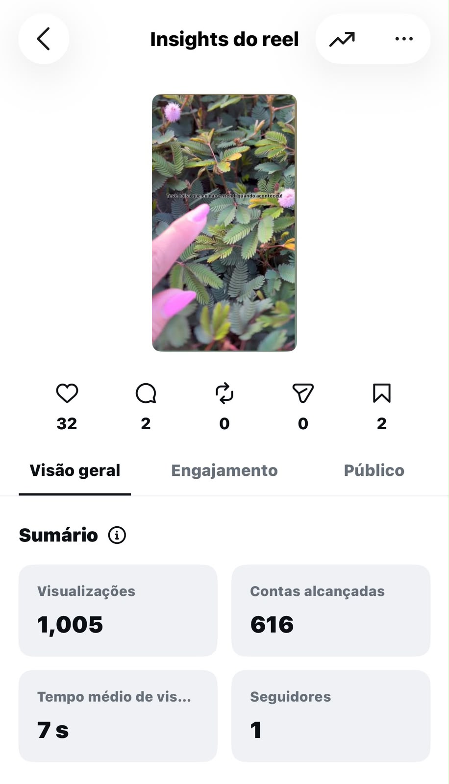 Métrica